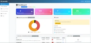 Mercredi de 14h à 16h30 - Rencontre avec notre développeur Cyber